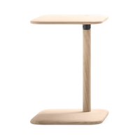 Table auxiliaire Egon