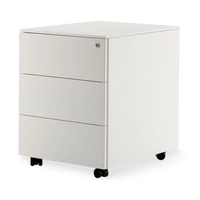 Desk Height Pedestals With Metal Runners