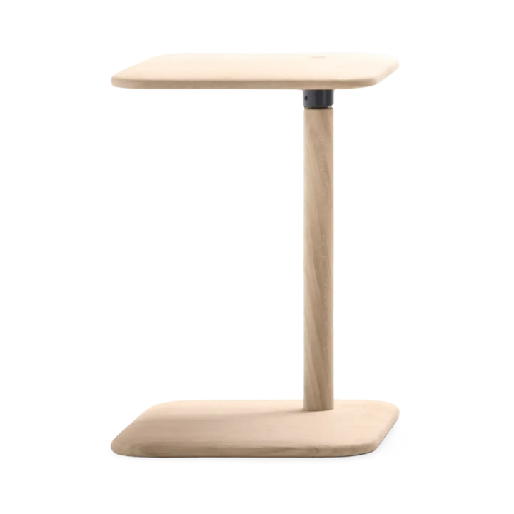 Egon Auxiliary Table