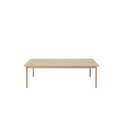 Linear System Table