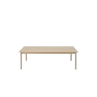 Linear System Table