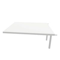 Progression For Meeting Desk