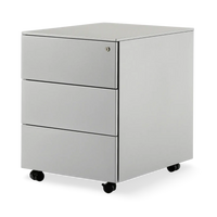 Mobile Metal Pedestal
